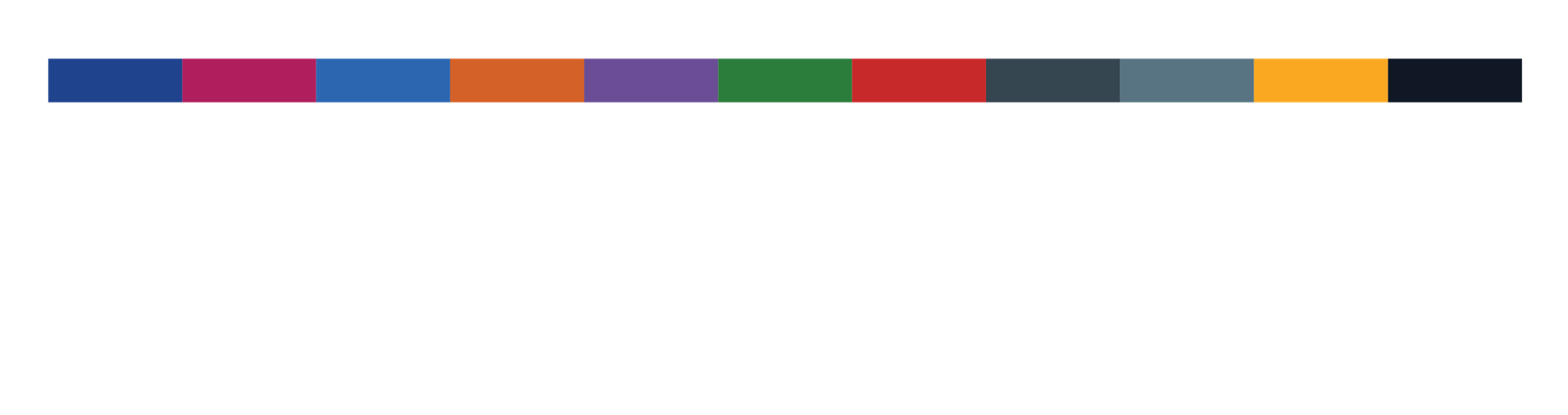 Session&trade;