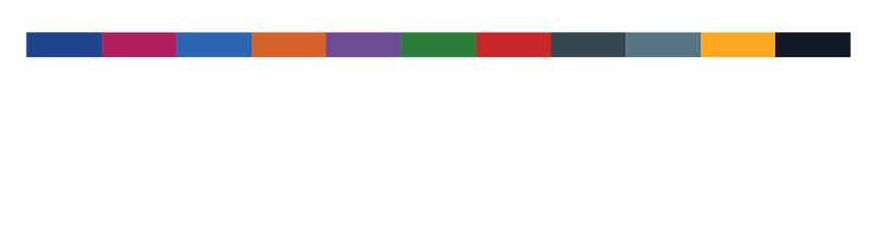Session™ Vault